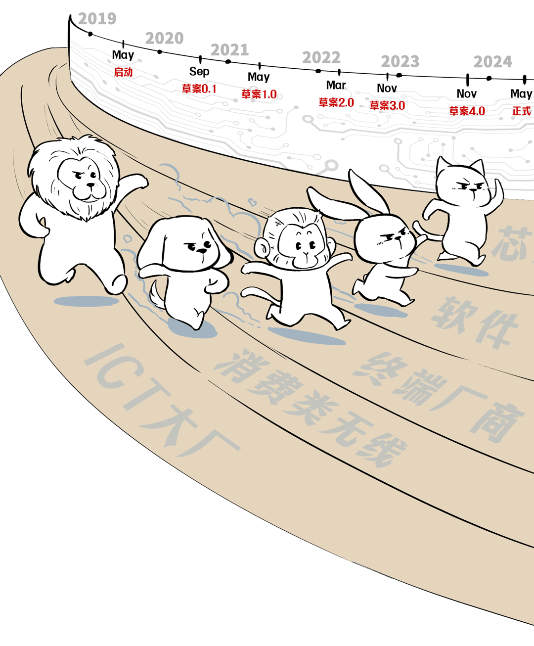 我在快手上创业：20岁，1100万粉，每天睡在公司